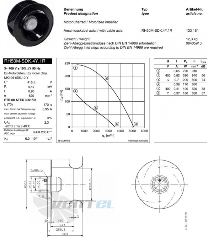 Ziehl-abegg RH50M-SDK.4Y.1R рабочие колеса купить, взрывозащищенные