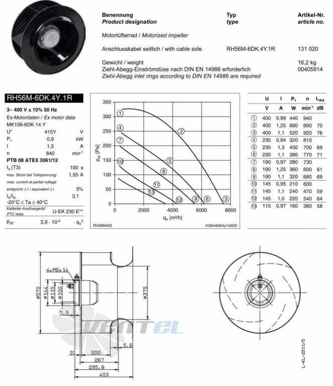 Ziehl-abegg RH56M-6DK.4Y.1R рабочие колеса купить, взрывозащищенные