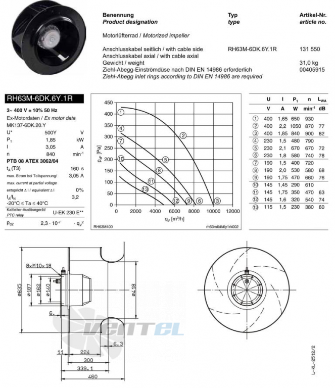 Ziehl-abegg RH63M-6DK.6Y.1R рабочие колеса купить, взрывозащищенные