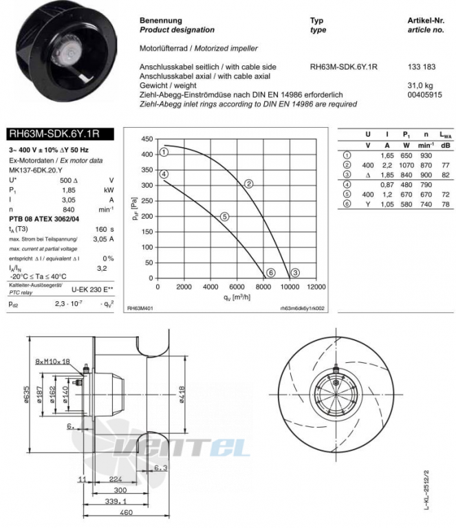 Ziehl-abegg RH63M-SDK.6Y.1R рабочие колеса купить, взрывозащищенные