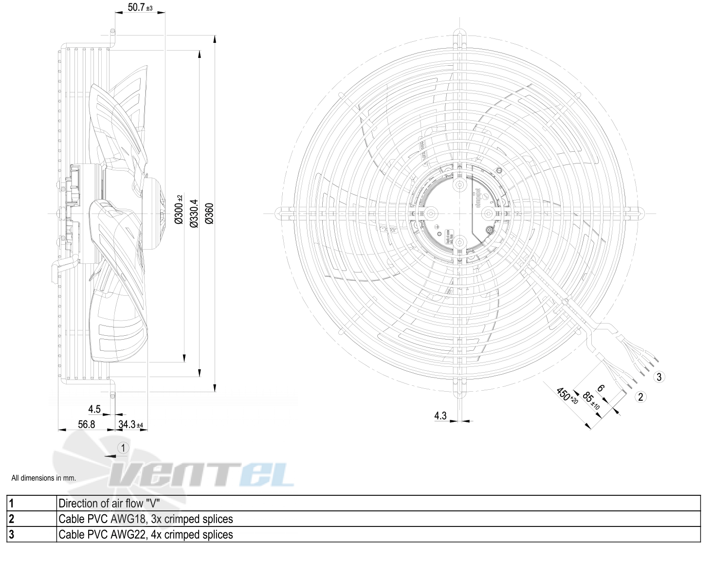 Габаритные размеры S3G300-AL11-32