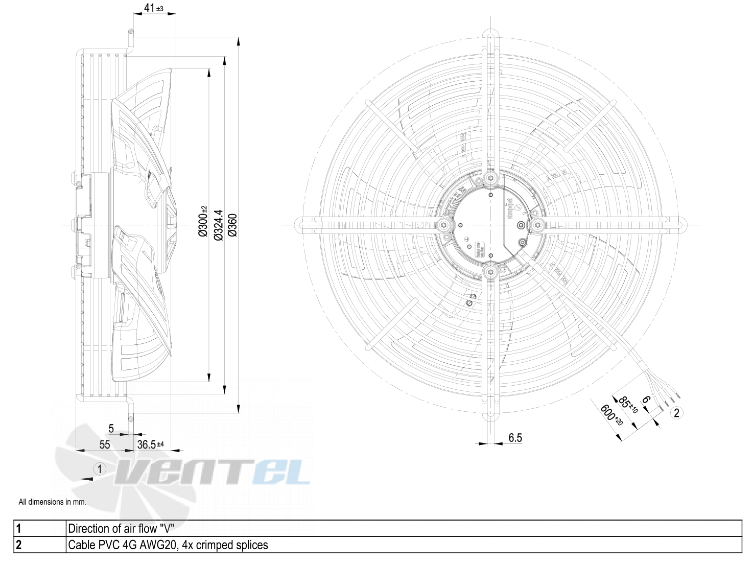 Габаритные размеры S3G300-AN02-30