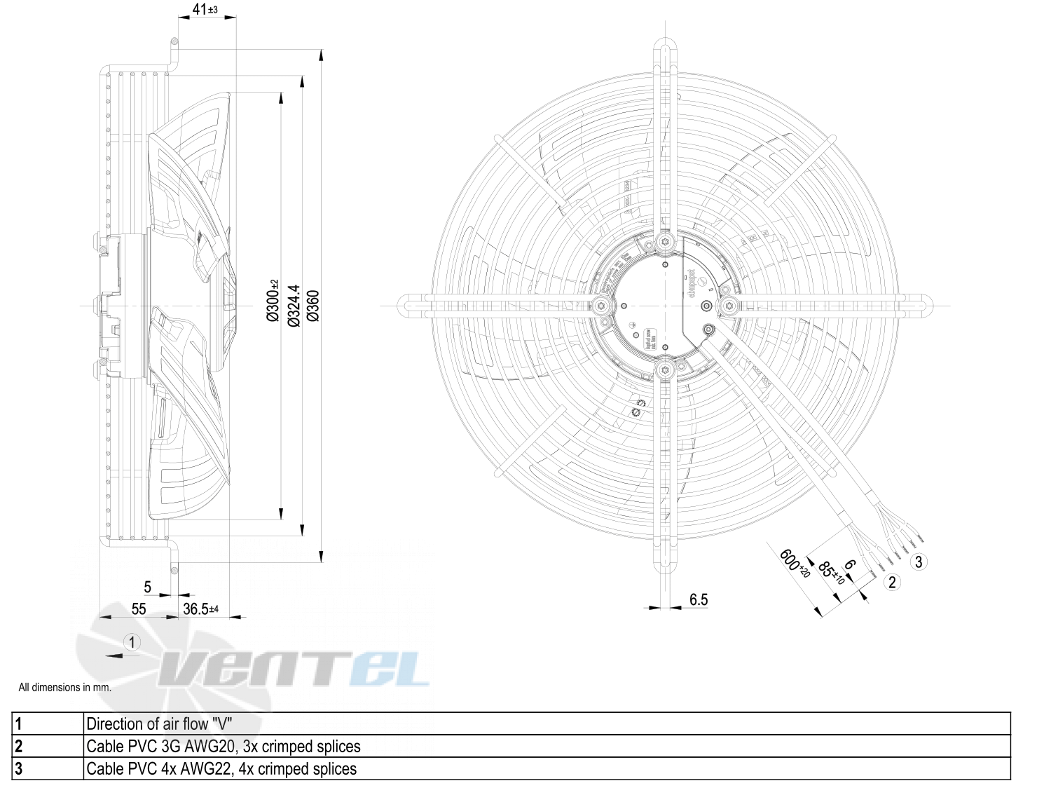 Габаритные размеры S3G300-AN02-32