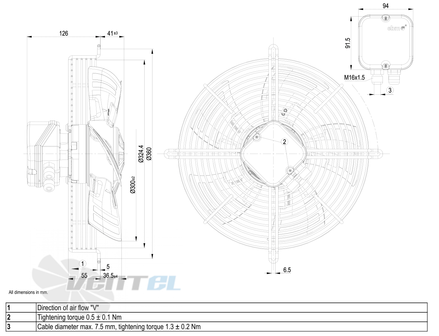 Габаритные размеры S3G300-AN02-52