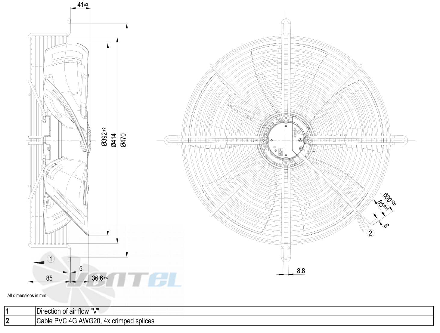Габаритные размеры S3G400-AN04-30