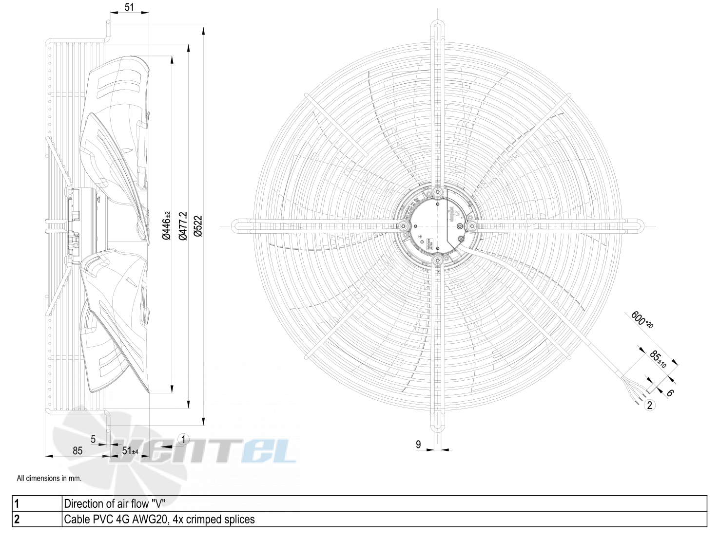 Габаритные размеры S3G450-AO02-30