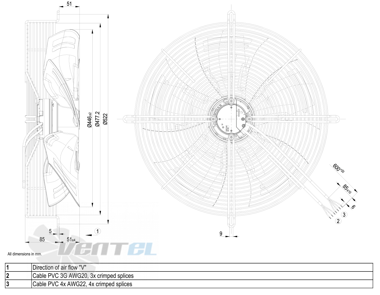 Габаритные размеры S3G450-AO02-32