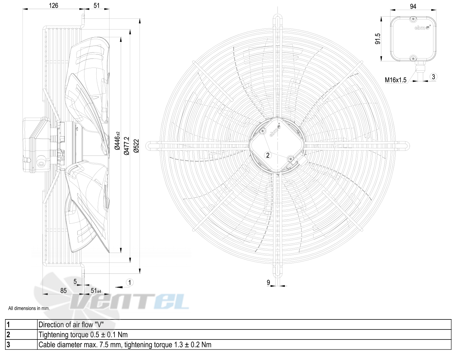 Габаритные размеры S3G450-AO02-50