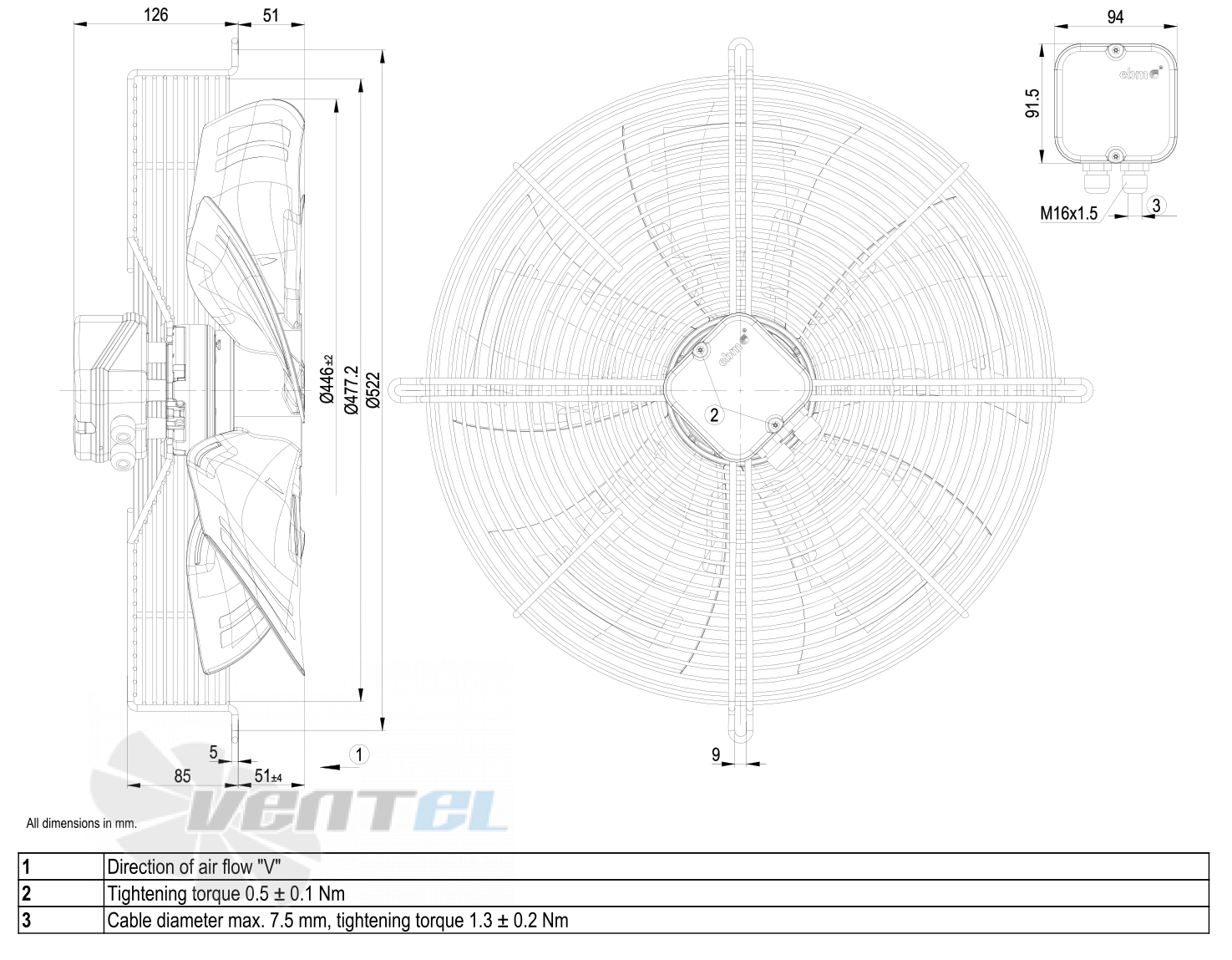 Габаритные размеры S3G450-AO02-52