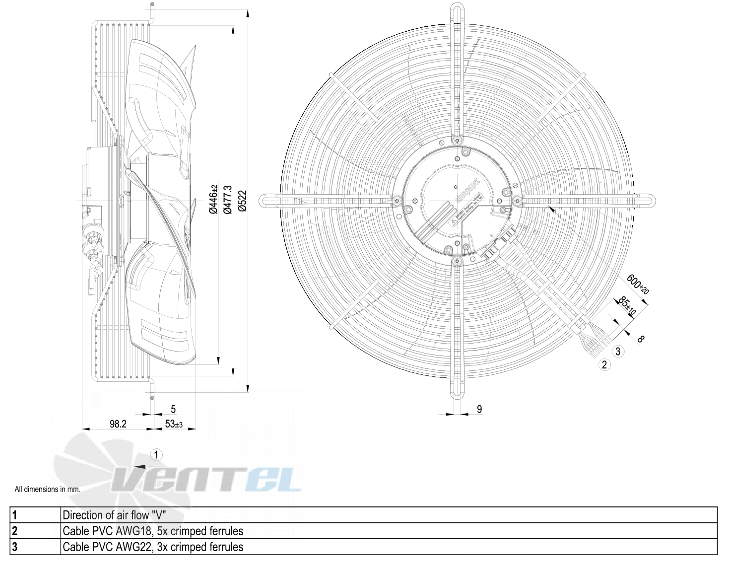 Габаритные размеры S3G450-LC28-51