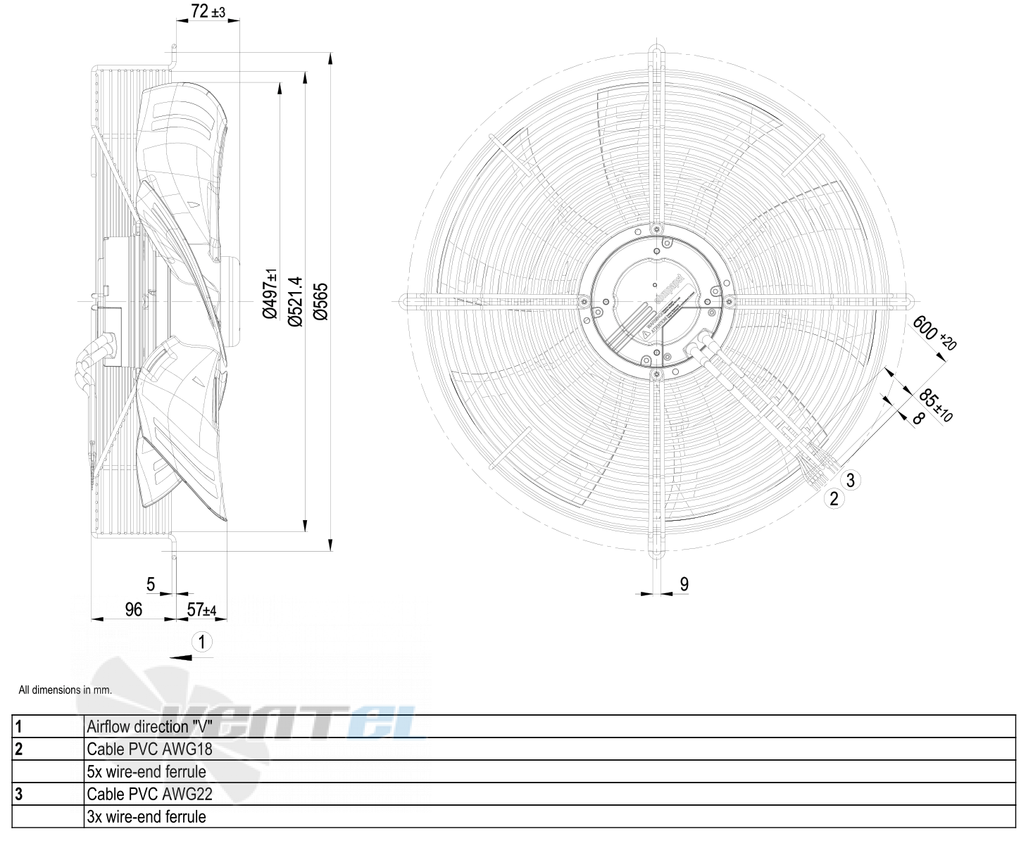 Габаритные размеры S3G500-AD01-51
