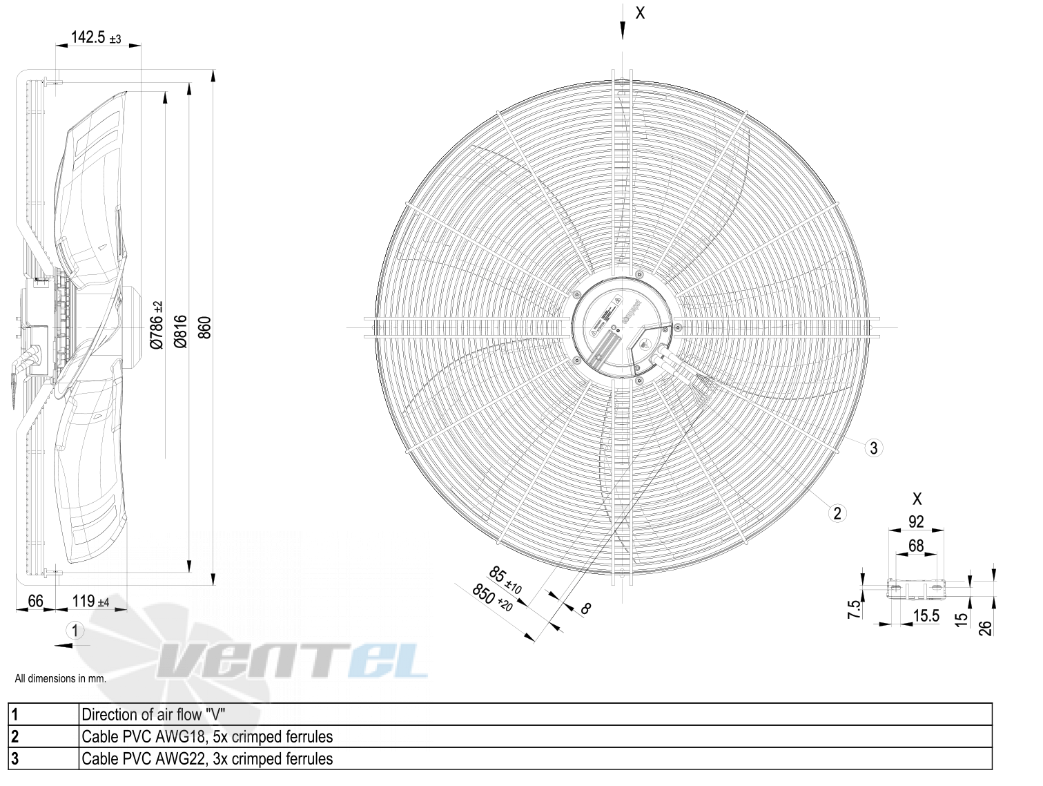 Габаритные размеры S3G800-BO81-21