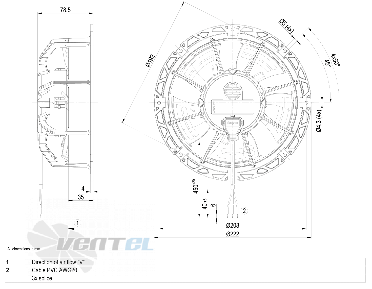 Габаритные размеры W1G172-EC95-01
