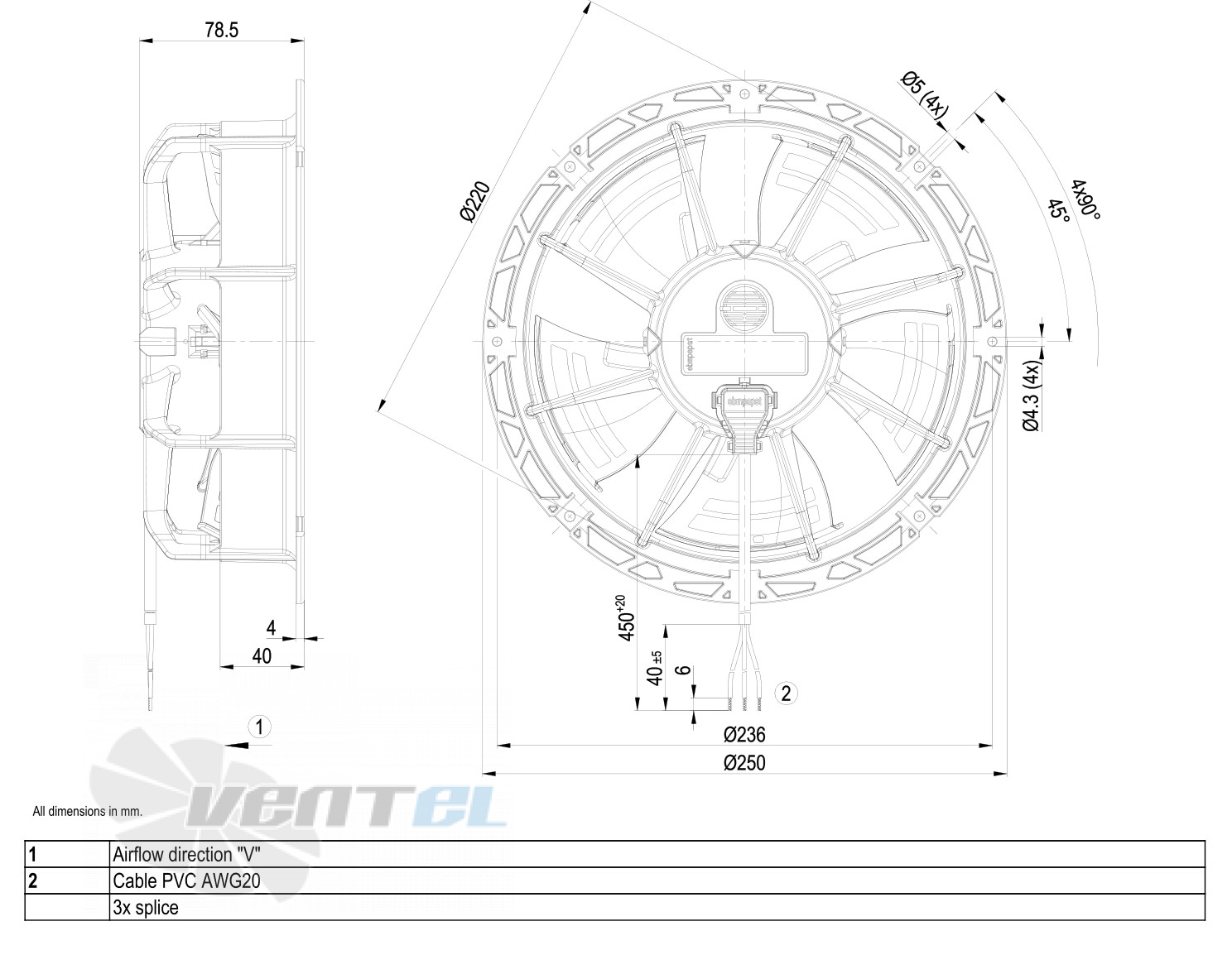 Габаритные размеры W1G200-EC91-27