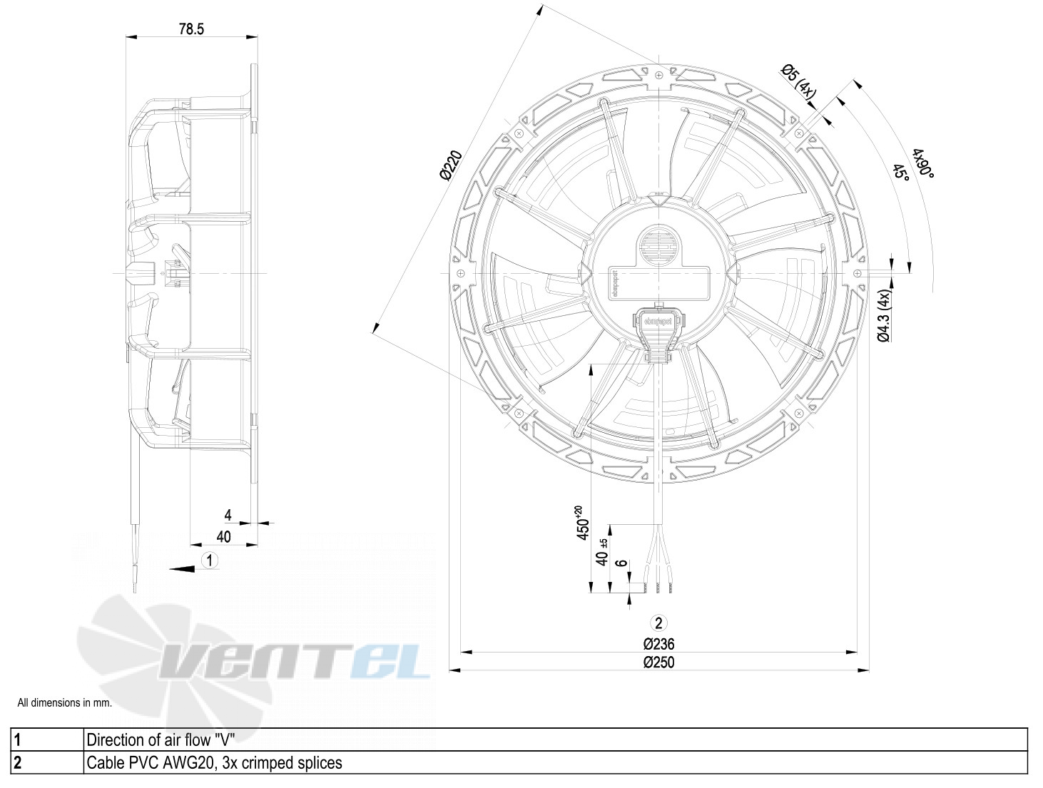 Габаритные размеры W1G200-EC91-45