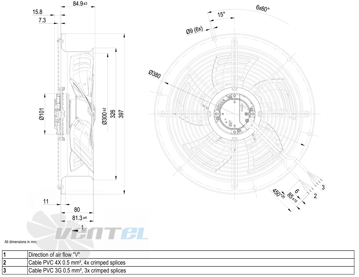 Габаритные размеры W3G300-CL11-32