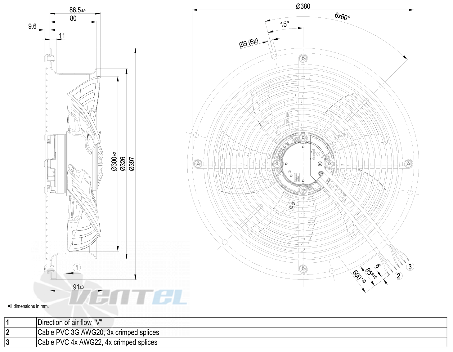 Габаритные размеры W3G300-CN02-32