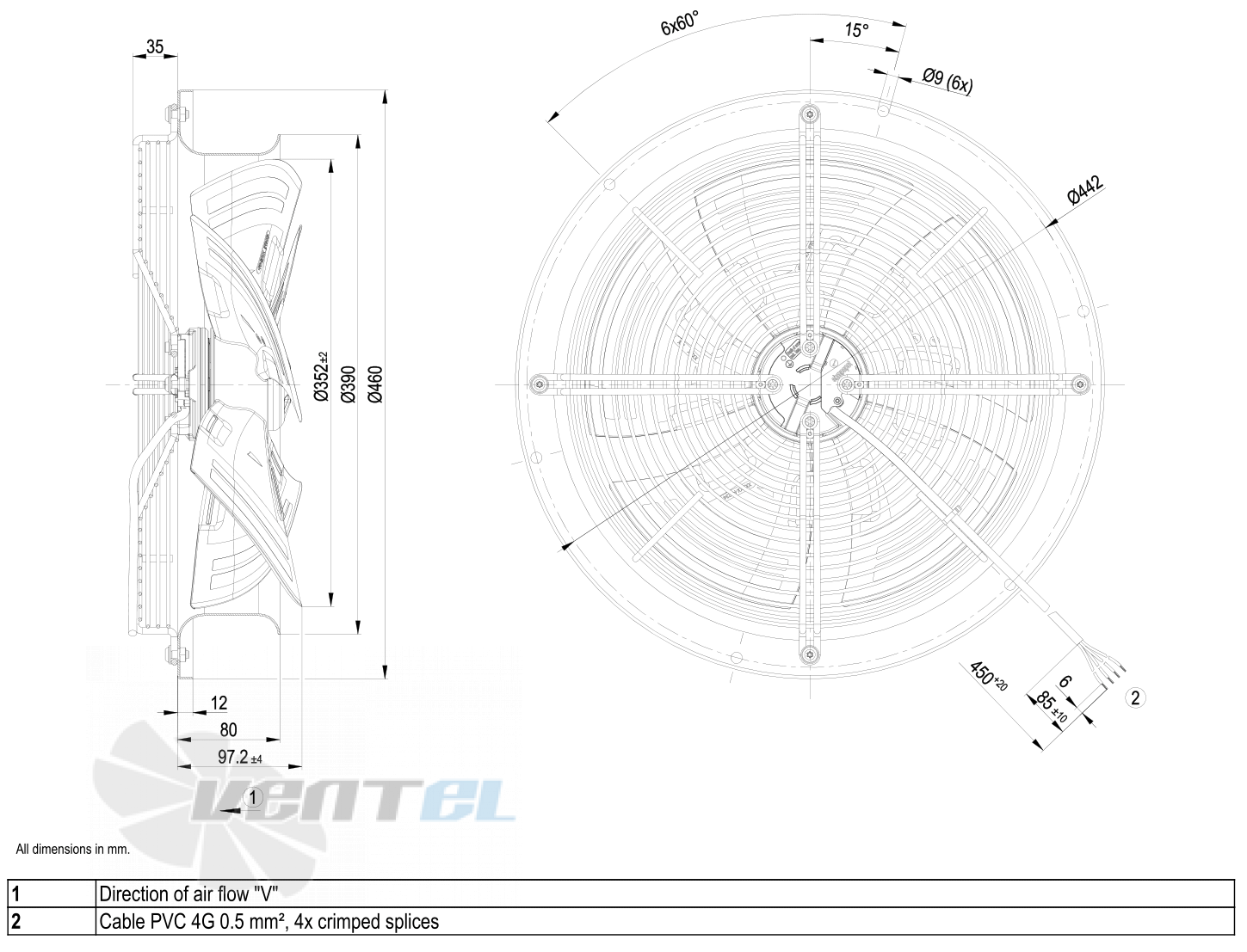 Габаритные размеры W3G350-CG03-30