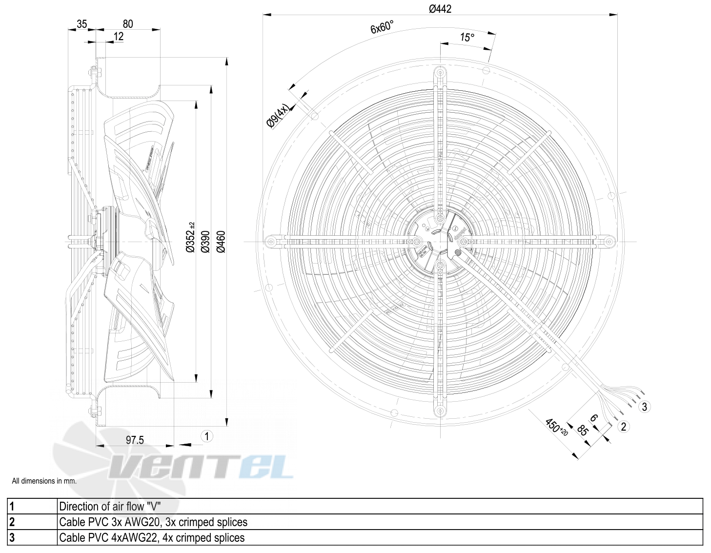 Габаритные размеры W3G350-CG03-32