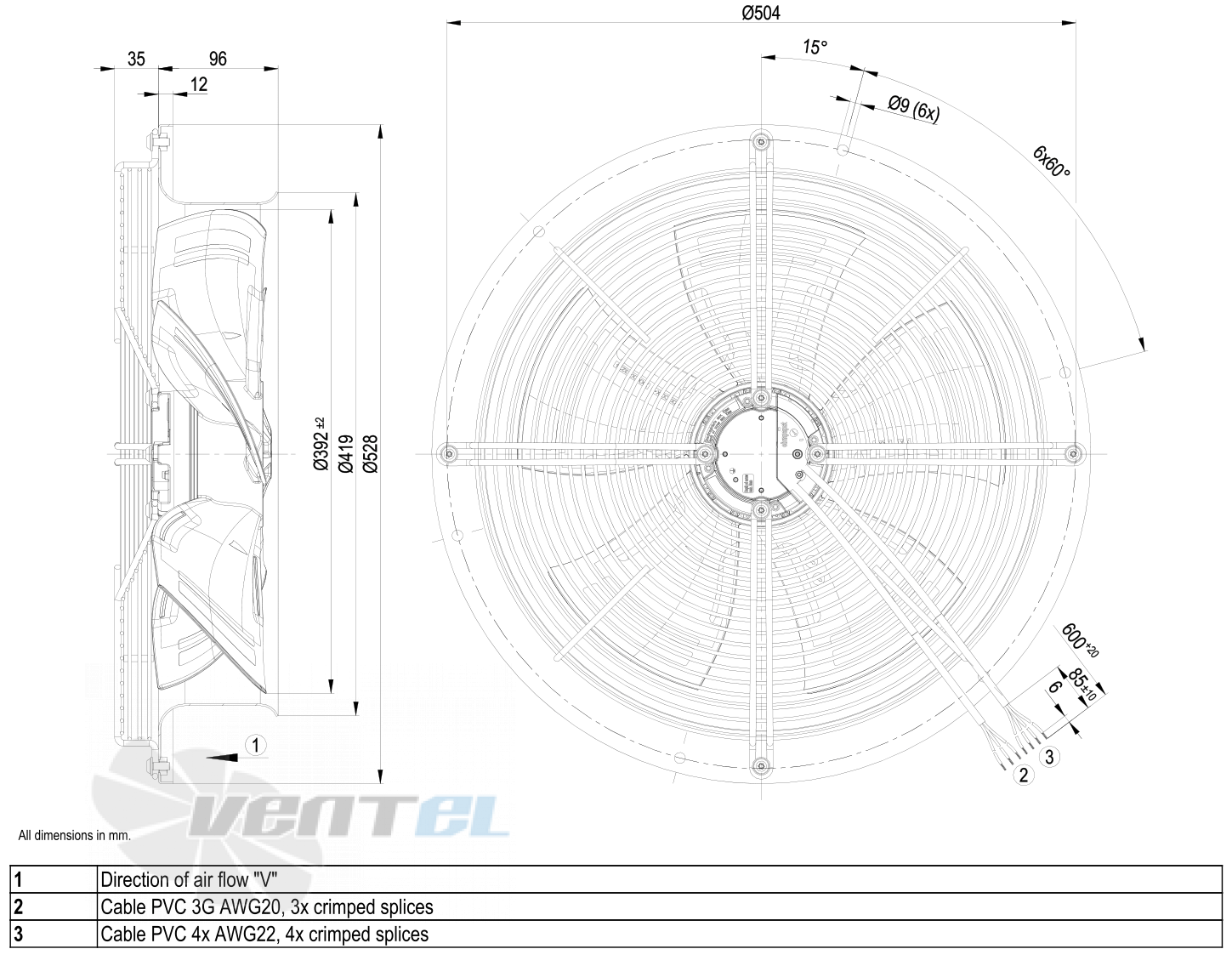 Габаритные размеры W3G400-CN04-32