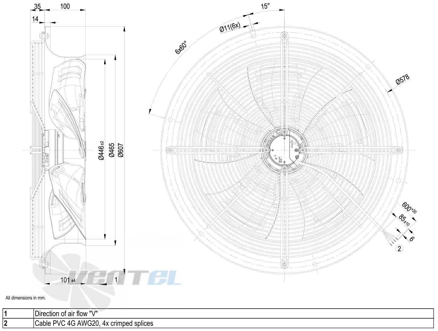 Габаритные размеры W3G450-CO02-30