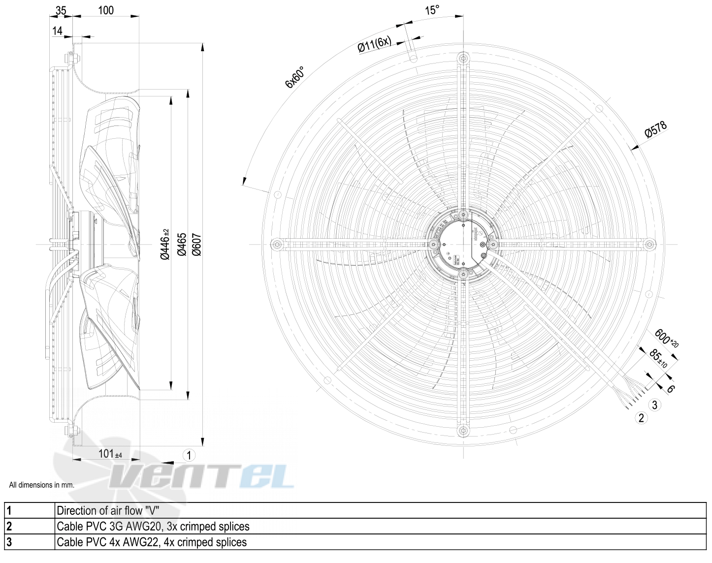 Габаритные размеры W3G450-CO02-32