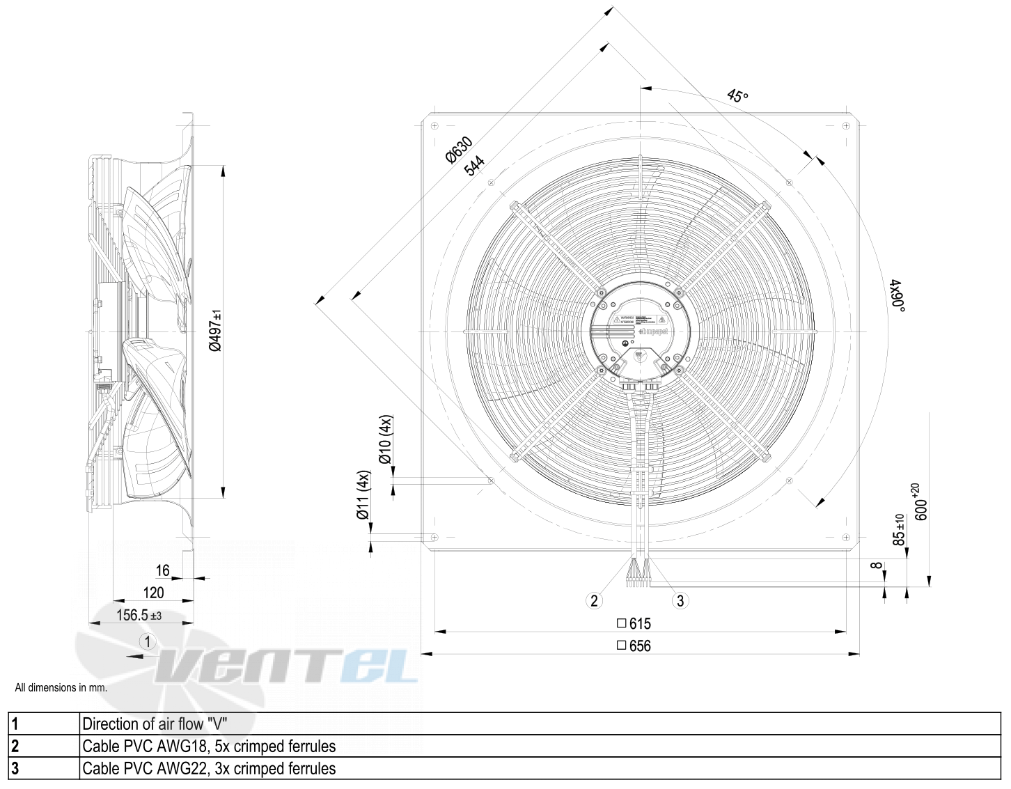 Габаритные размеры W3G500-GD01-51