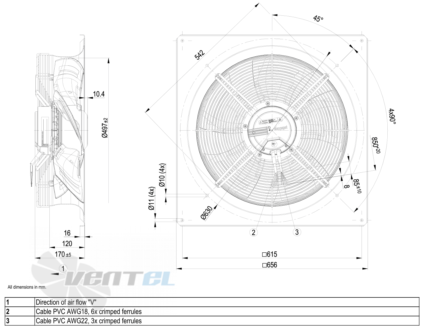 Габаритные размеры W3G500-GN33-01