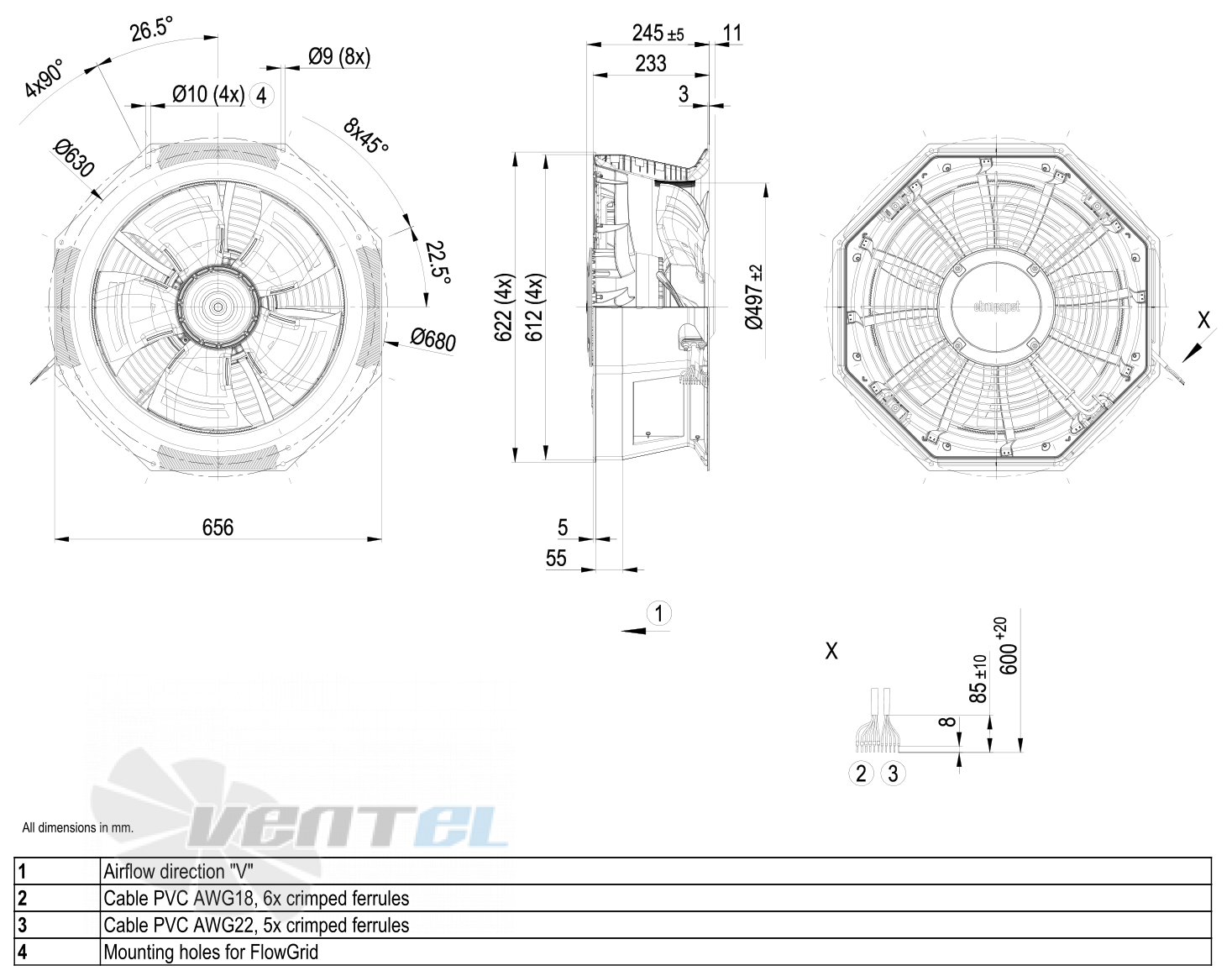 Габаритные размеры W3G500-KD59-03
