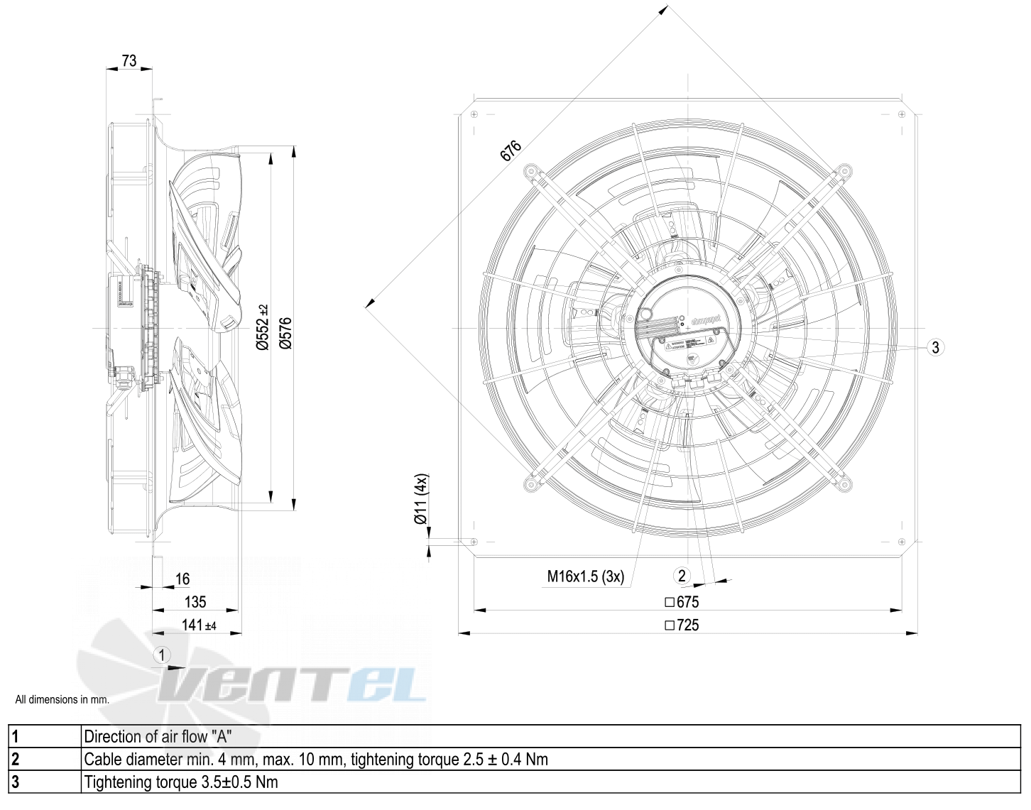 Габаритные размеры W3G560-DP68-35