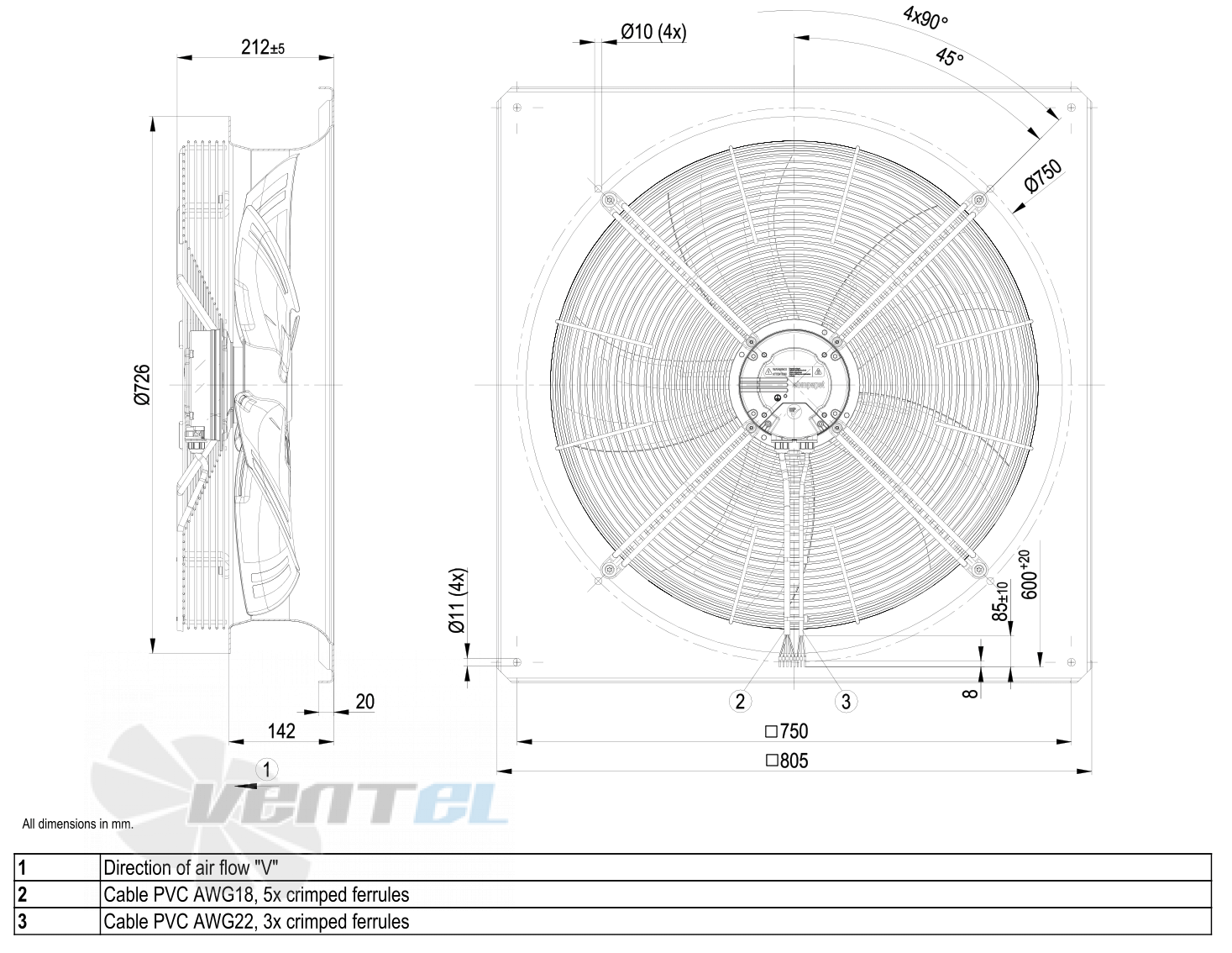 Габаритные размеры W3G630-GC52-51