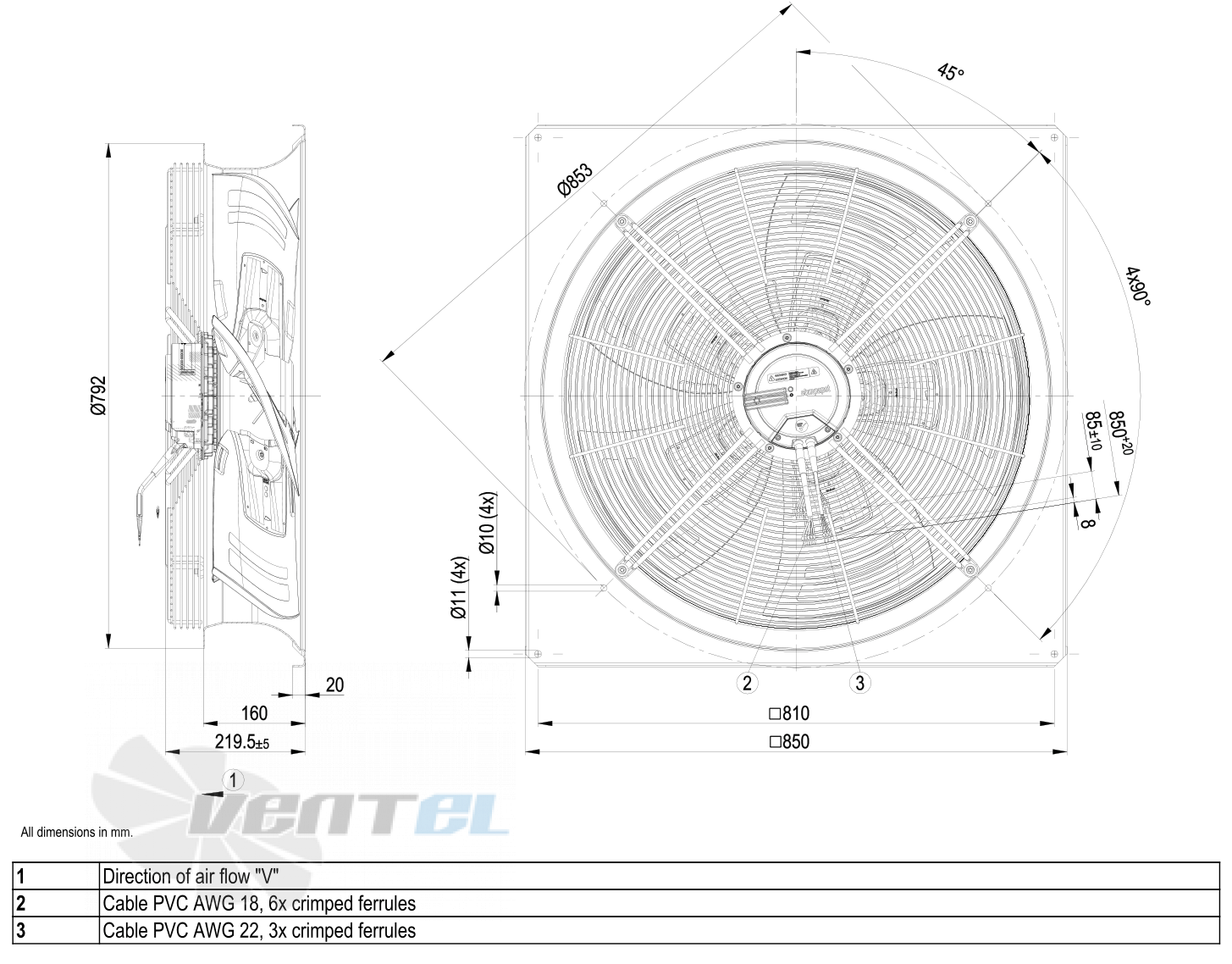 Габаритные размеры W3G710-GO85-21