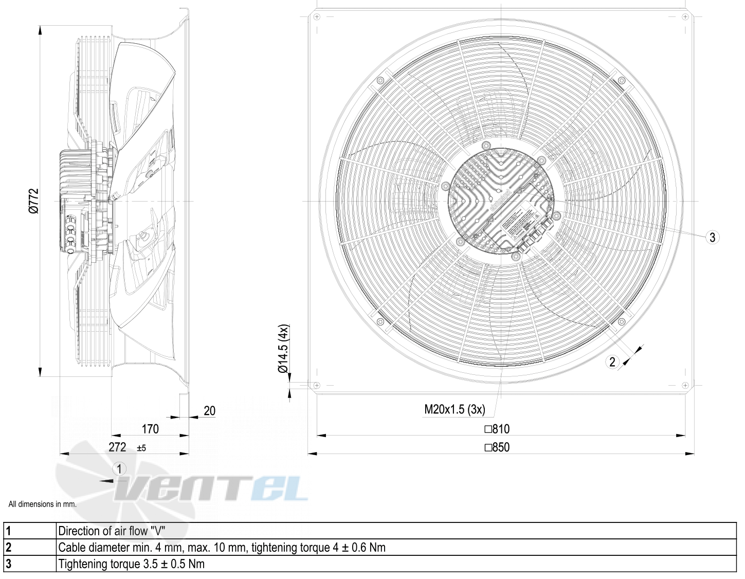 Габаритные размеры W3G710-GS30-01
