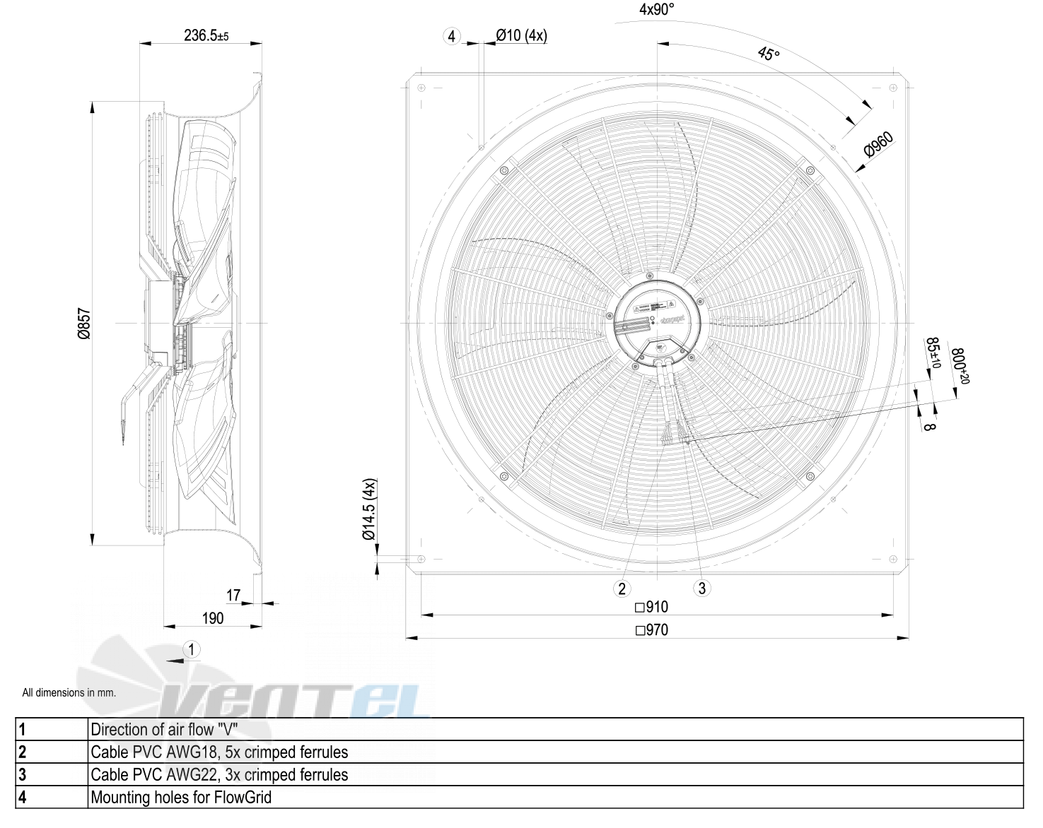 Габаритные размеры W3G800-GN36-21