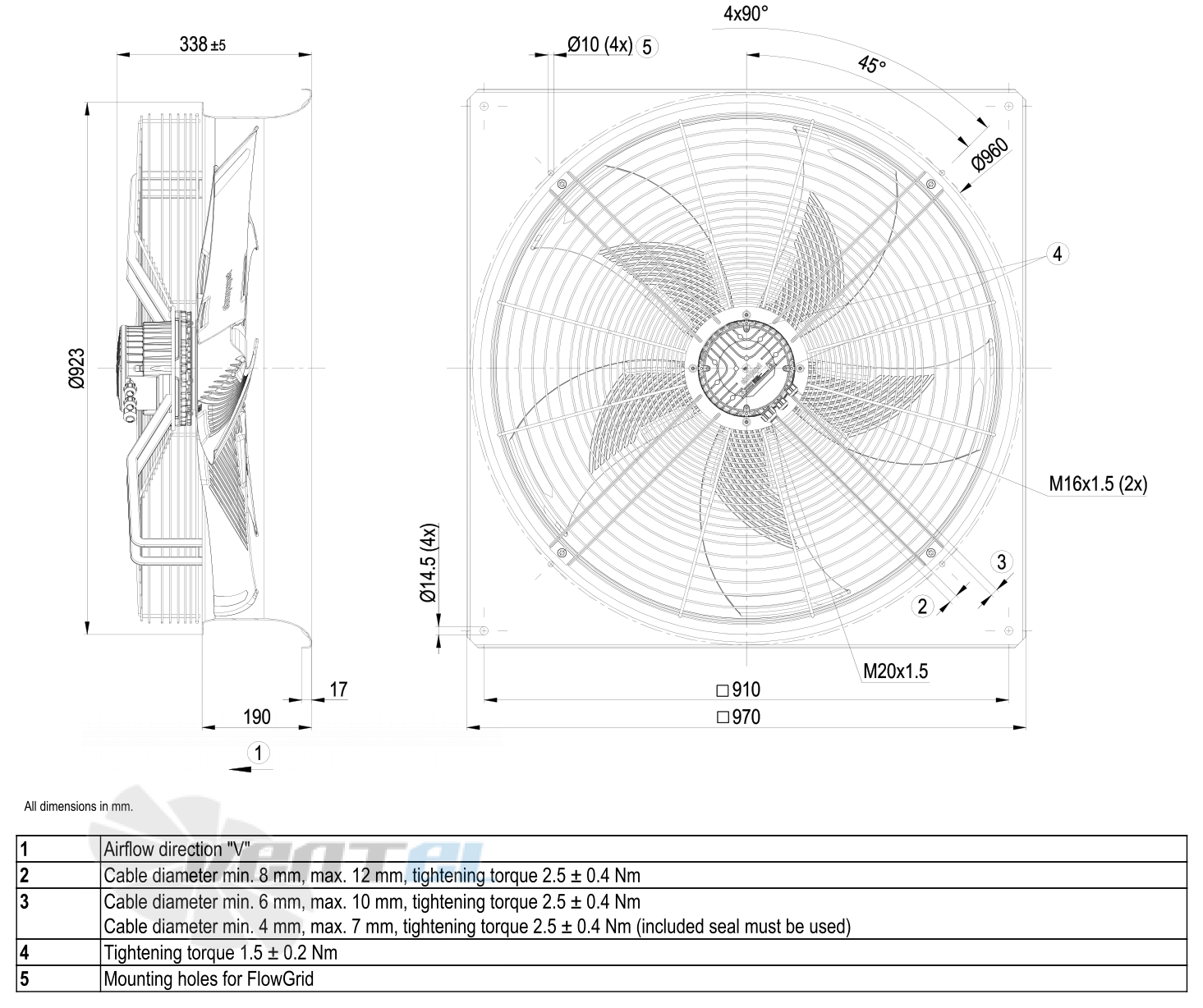 Габаритные размеры W3G800-KE57-51