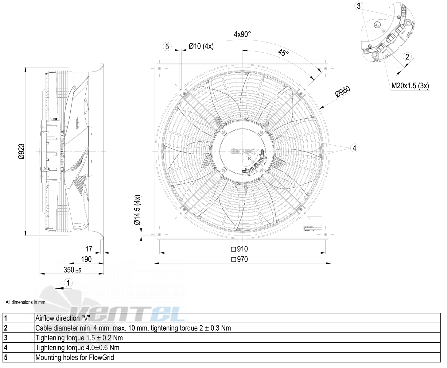 Габаритные размеры W3G800-LU21-03