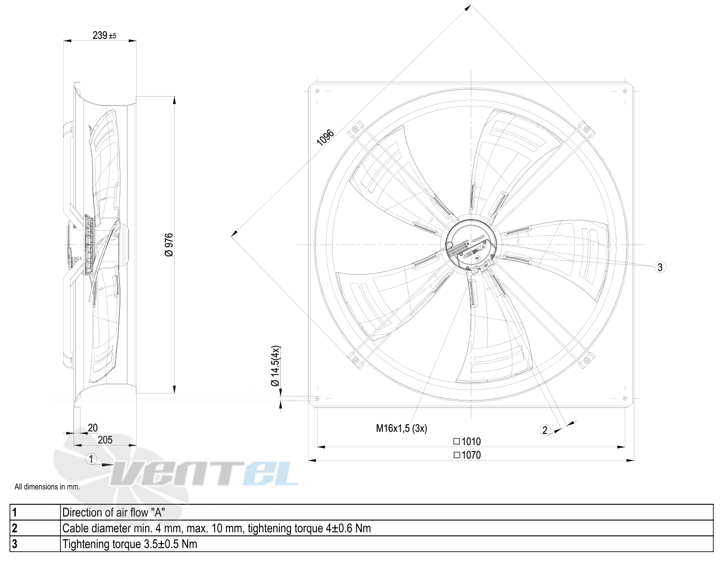 Габаритные размеры W3G910-DO84-35