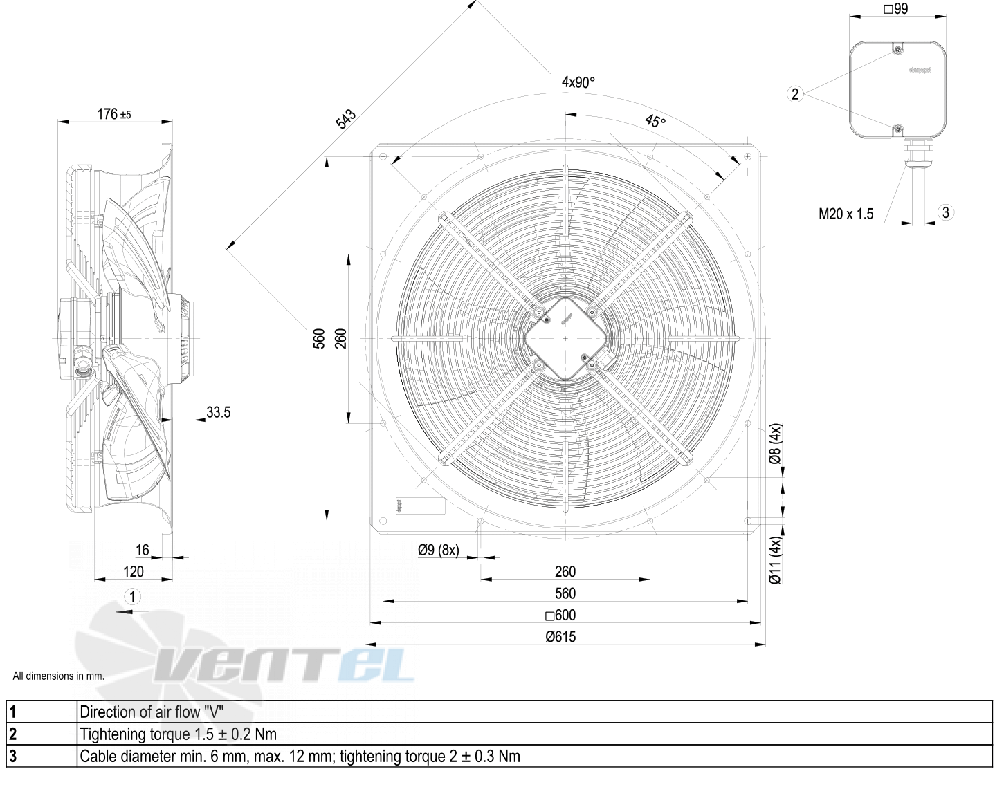Габаритные размеры W4D500-GM03-10