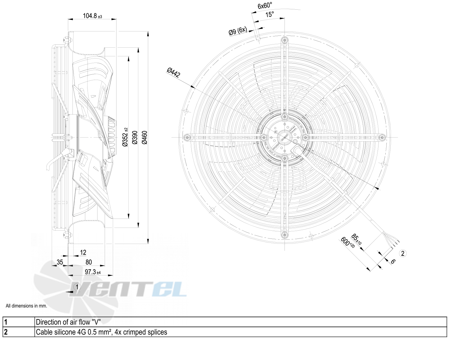 Габаритные размеры W4E350-CN02-30