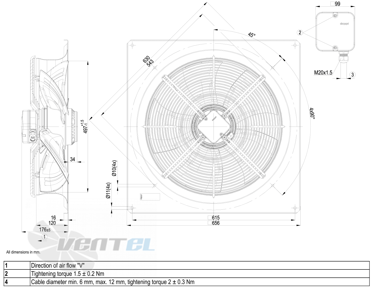 Габаритные размеры W4E500-GM03-01