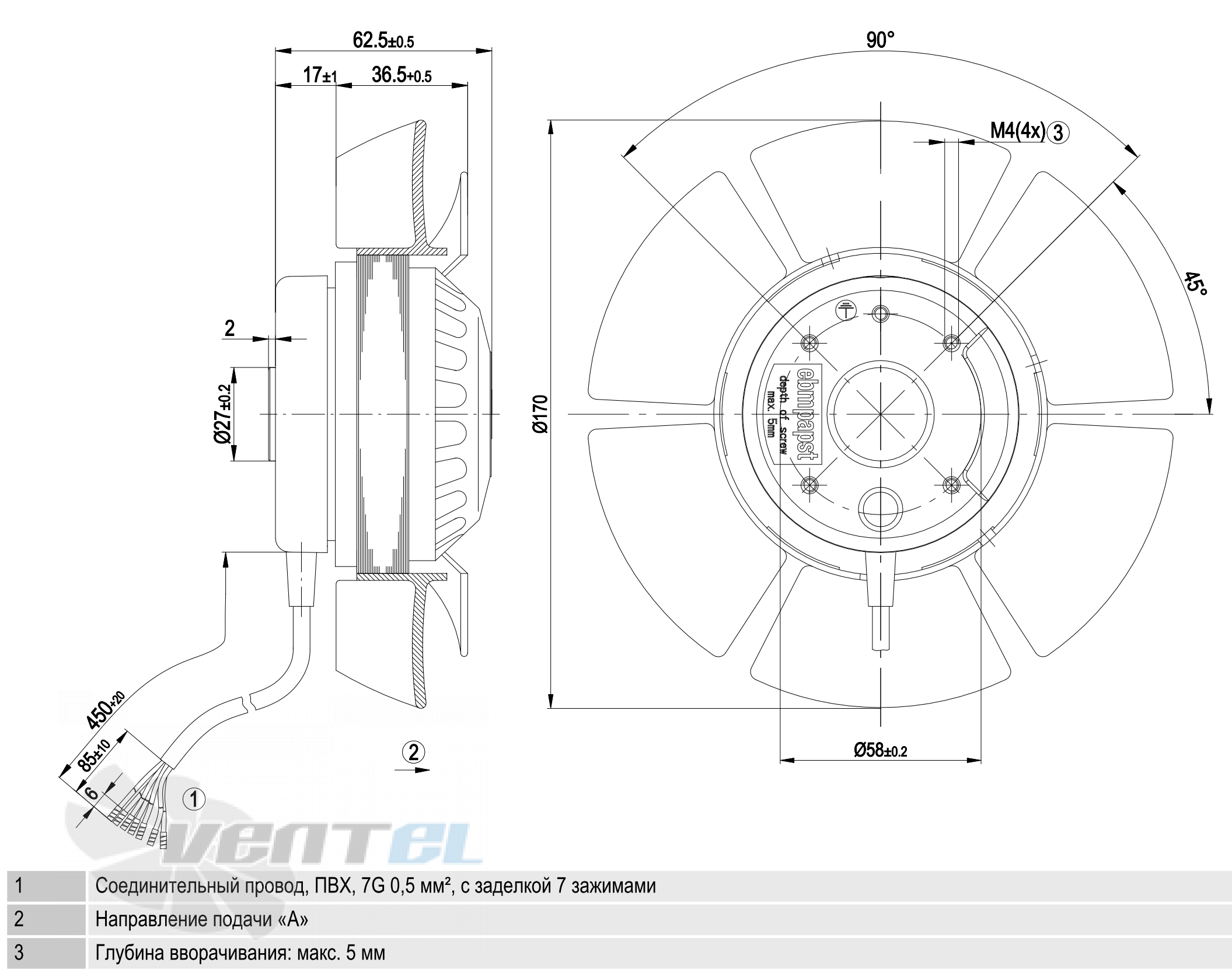 A2D170-AA04-02 габаритные размеры
