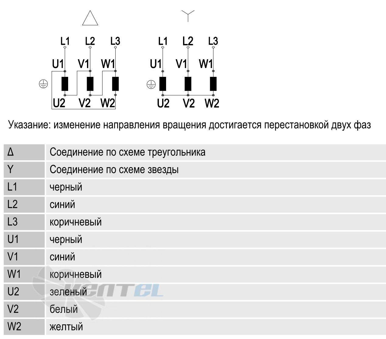 A2D170-AA04-02 габаритные размеры