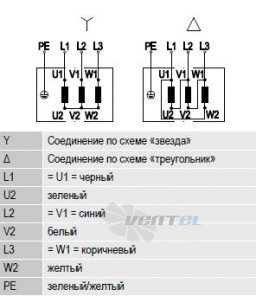 Схема A2D300-AP02-01 подключения
