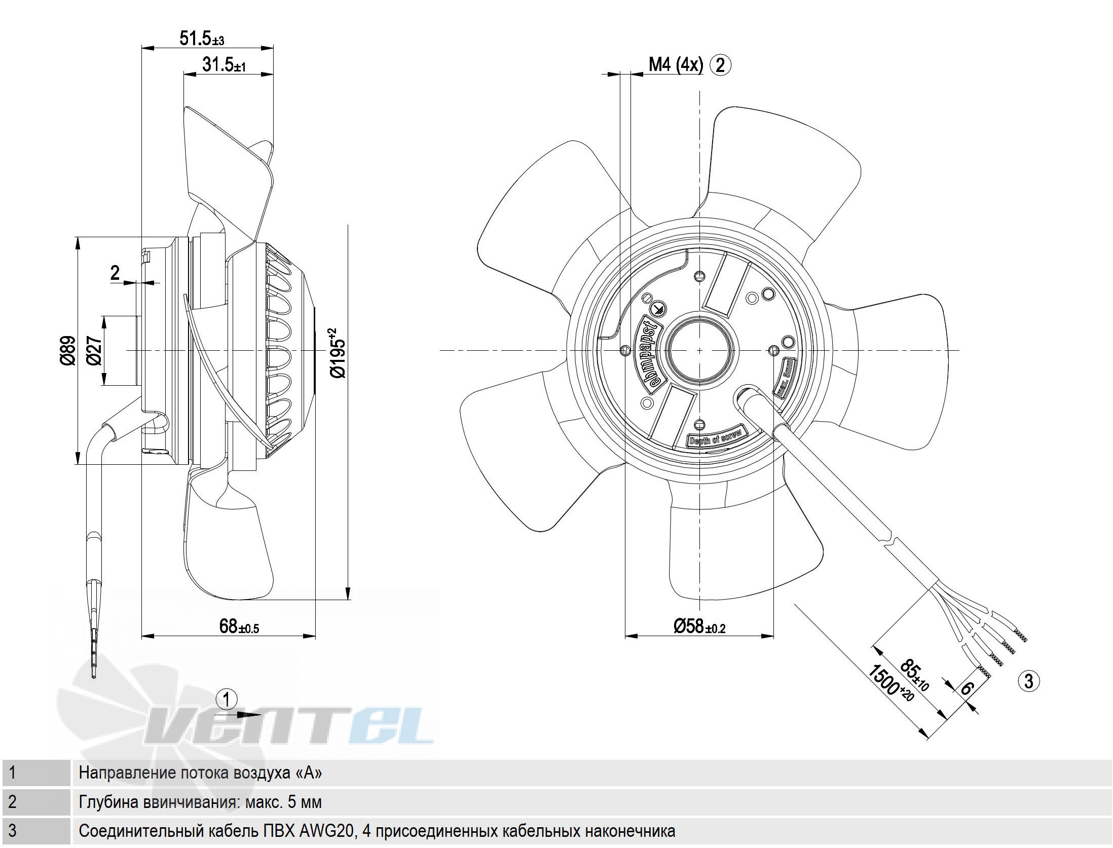 Габаритные размеры Ebmpapst A2E200-AF02-55