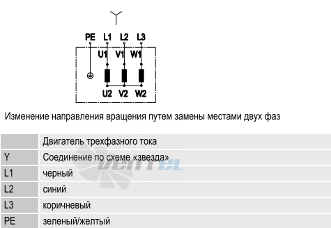 Схема A4E420-AP02-01 подключения