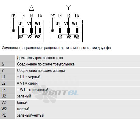 Схема A4D350-AN08-02 подключения