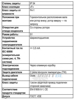 Ebmpapst A4D500-AM03-02 представительство