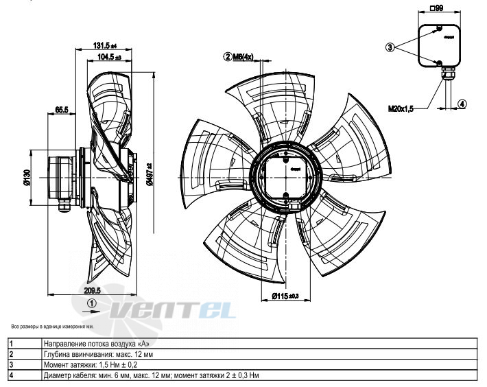 Ebmpapst A4D500-AM03-02 каталоги