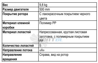 Ebmpapst A4D500-AM03-02 купить