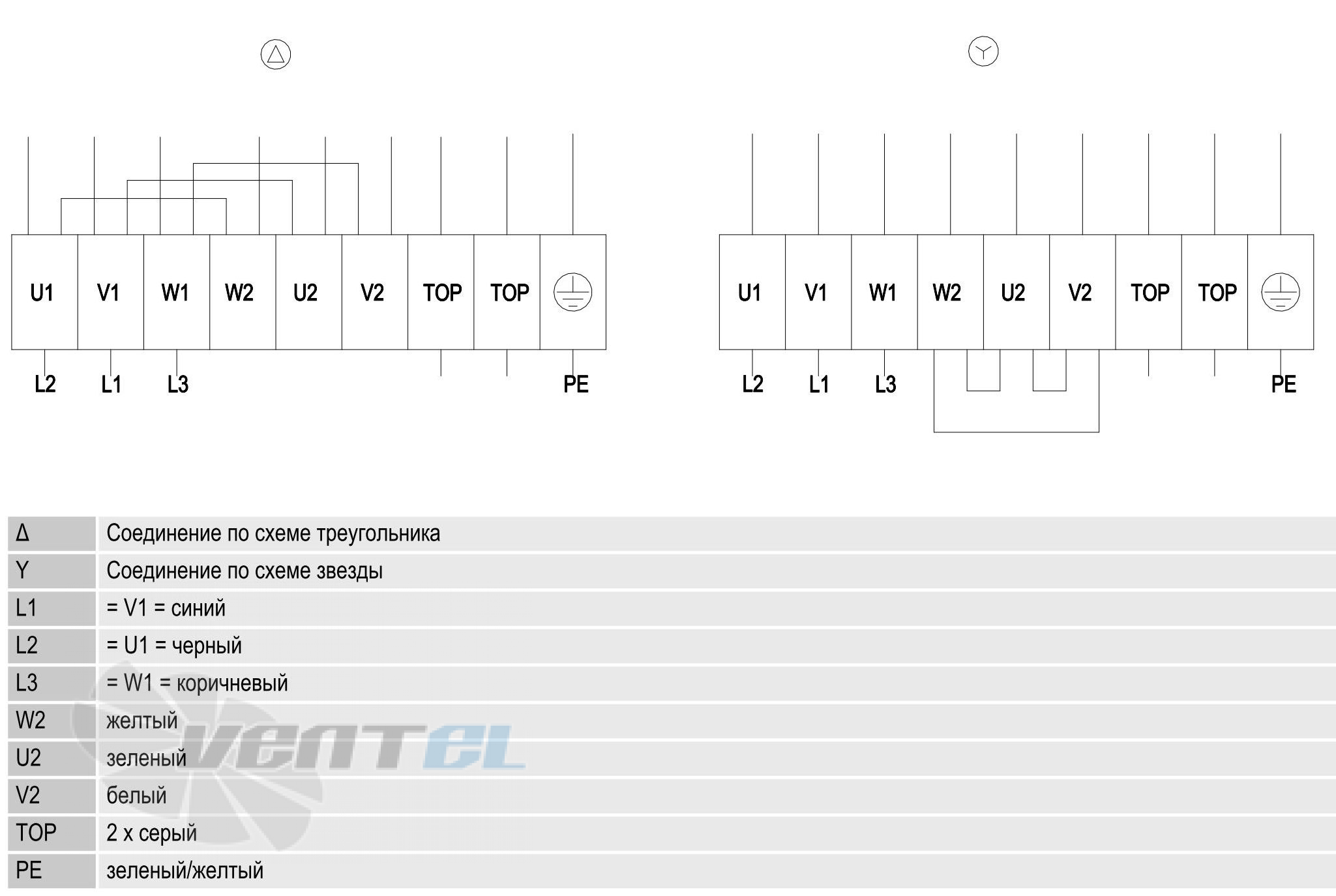 Схема A6D630-AN01-01 подключения